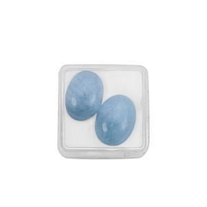 32cts Aquamarine Smooth Cabochon Oval Approx 20x15 to 21x16mm, (Pack of 2)